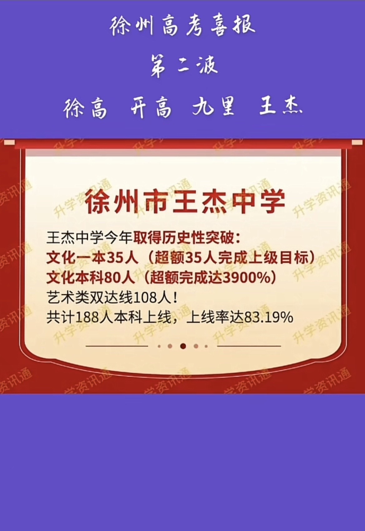 2023年徐州高考捷報頻傳，各校喜報彰顯教育實力